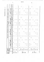 Гербицидная композиция (патент 582740)