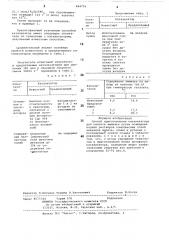 Способ приготовления катализатора для синтеза аммиака (патент 484718)
