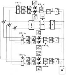 Векторный способ управления трехфазным статическим преобразователем при несимметричной нагрузке (патент 2394346)