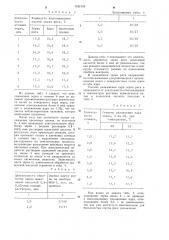 Способ производства рисовой крупы (патент 1242103)