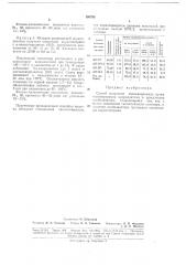 Способ получения поликапроамида (патент 180795)