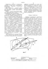 Диффузор центробежного компрессора (патент 1291725)