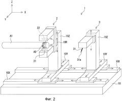 Устройство, система и способ для измерения параметров резьбы на конце трубы (патент 2449244)