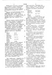 Паста для защиты деталей от газовой цементации (патент 1044668)