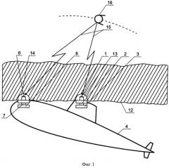 Способ подледного приема сигналов спутниковых навигационных систем и устройство для его осуществления (патент 2295808)