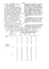 Резиновая смесь на основе хлоропренового каучука (патент 907030)
