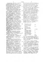 Способ получения химически связанного нетканого листового материала (патент 1156604)