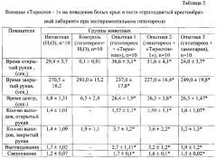 Способ получения лекарственного средства для коррекции нарушений функций щитовидной железы (патент 2601917)