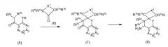 Антагонисты ванилоидного рецептора подтипа 1(vr1) и их применение (патент 2450006)