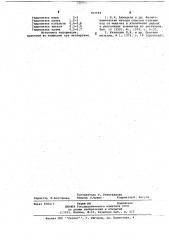 Гранулированный сорбент для поглощения мышьяка (патент 707592)