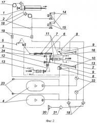 Система открытия аварийного выхода (патент 2376206)