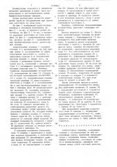 Аллигаторные ножницы (патент 1338983)