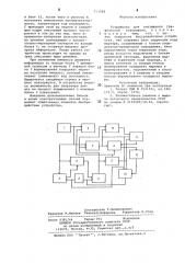 Устройство для считывания графической информации (патент 711596)