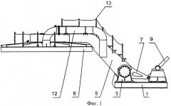 Устройство для нагрева футеровки металлургических ковшей (патент 2350427)