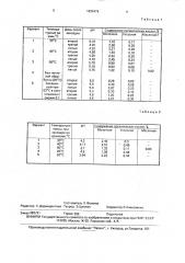 Способ силосования картофеля (патент 1625479)