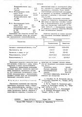 Порошковая композиция для покрытия (патент 569148)