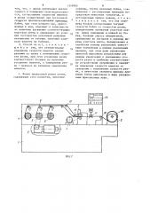 Способ управления линией продольной резки и линия продольной резки ленты (патент 1349905)