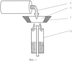 Aктиватор спиртосодержащей жидкости и способ ее облагораживания (патент 2368657)