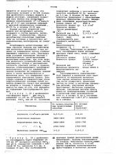 Способ получения пресспорошков магнитотвердых ферритов (патент 735386)