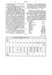 Модификатор для чугуна (патент 1590481)