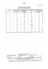 Нетканый фильтровальный материал (патент 1787493)