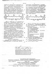 Рабочий слой носителя магнитной записи (патент 661599)
