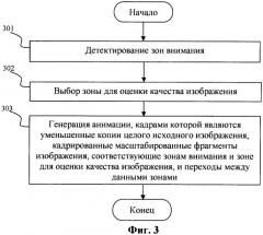 Способ и система генерации анимированного изображения для предварительного просмотра (патент 2411585)