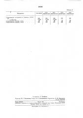 Способ получения полимеров (патент 199395)