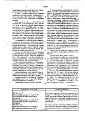 Огнеупорный мертель (патент 1742262)