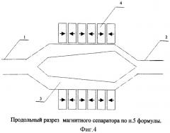 Магнитный сепаратор (патент 2364421)