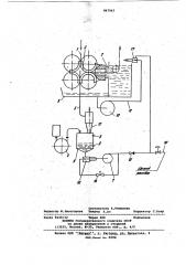 Машина для пропитки текстильного материала (патент 867967)