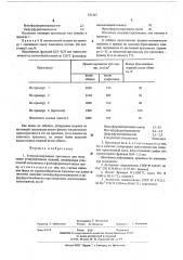 Углеродсодержащая прессмасса для получения углеграфитовых изделий (патент 551347)