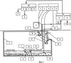 Установка для удаления жидких радиоактивных отходов из емкостей временного хранения (патент 2474897)
