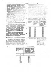 Устройство для магнитной обработки водно-солевых растворов (патент 1555296)