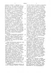 Линия изготовления древесных плит (патент 1604617)