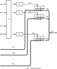 Оптический дефаззификатор (патент 2444047)