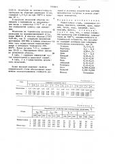 Термостойкая сталь (патент 1560611)