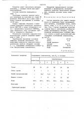 Состав покрытия для защиты поверхности от налипания брызг расплавленного металла (патент 1357173)