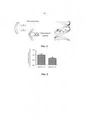 Косметический продукт со свойствами репарации днк клеток кожи (патент 2637636)