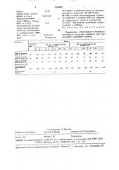 Вяжущее для закрепления подвижных песков (патент 1625887)