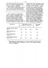 Способ термического укрепления грунта в массиве (патент 1435705)