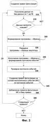 Система и способ создания правил фильтрации незначительных событий для анализа протоколов событий (патент 2514139)