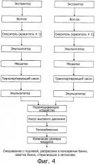 Мясные эмульсионные продукты и способы их производства (патент 2455831)