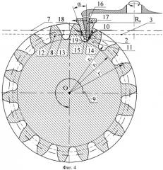 Способ изготовления цилиндрических колес с арочными зубьями (патент 2404030)
