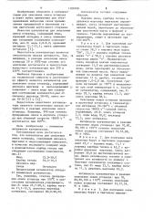 Катализатор для окисления окиси углерода (патент 1109188)