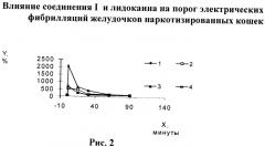 Средство, обладающее антиаритмическим, антифибрилляторным, противоишемическим действием, и фармацевтическая композиция на его основе (патент 2477130)