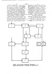 Устройство для установки режущего органа камнерезных и камнеобрабатывающих машин на размер камня (патент 906714)