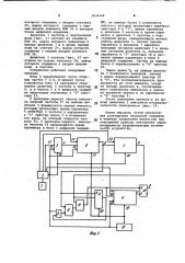 Генератор серий прямоугольных импульсов (патент 1034160)