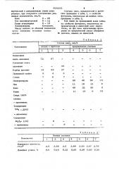 Огнеупорная набивная масса (патент 918285)