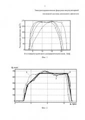 Электрогидравлическая форсунка аккумуляторной топливной системы дизельного двигателя (патент 2646170)